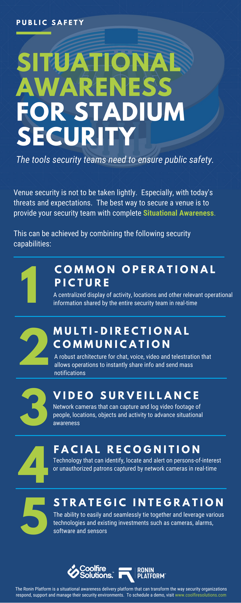 situational-awareness-what-it-is-and-why-it-matters-as-a-management